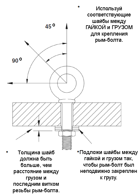 рым болт 1.jpg
